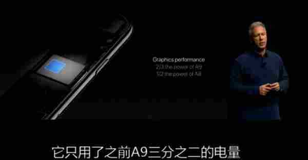 iPhone7发布！苹果发布会上可以学到哪些运营知识？