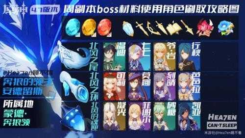 【原神】V4.7攻略 | 周本boss掉落材料速查对照表来啦！超全！！