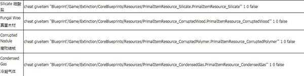 《方舟：灭绝》全物品代码一览