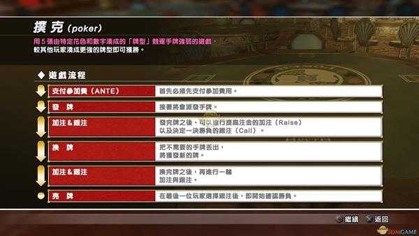《死或生沙滩排球3:绯红》扑克牌玩法介绍