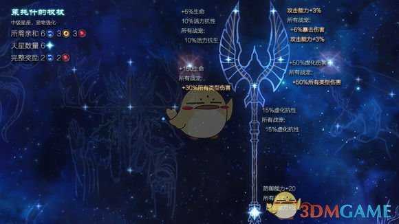 《恐怖黎明》星座莱托什的权杖属性详解