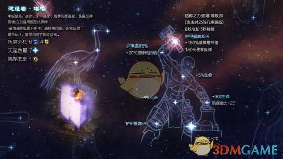 《恐怖黎明》星座建造者塔格属性详解