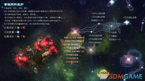 《恐怖黎明》星座索拉尔的巫刃属性详解