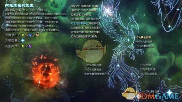 《恐怖黎明》星座阿拉德拉的凤凰属性详解