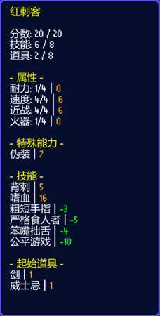 《地痞街区》自定义人物-红刺客属性介绍