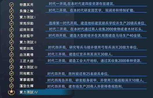 《帝国时代4》法兰西全精通成就完成攻略分享