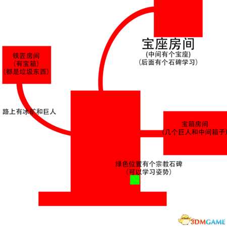 流放者柯南新区域新手攻略大全