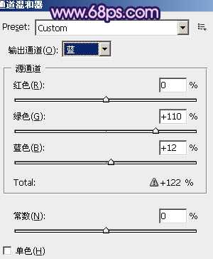 Photoshop将外景人物图片调成梦幻的暗紫色