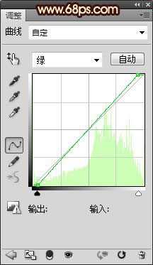 Photoshop将外景人物图片调制出非常清晰通透的淡黄色效果