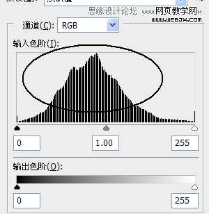 Photoshop通过为灰蒙蒙的图片调色实例讲解色阶的使用原理