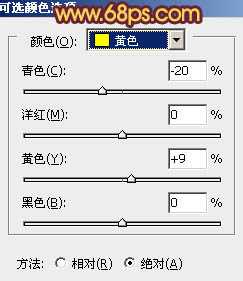 Photoshop为池塘边情侣图片增加上温暖的霞光色效果