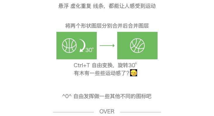 PS线性图标基础教程