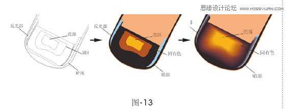 Coreldraw矢量图绘制教程：绘制精致的啤酒广告