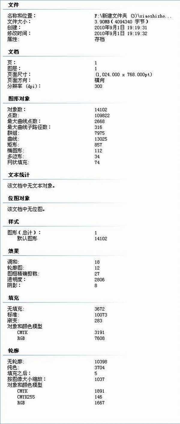 利用CorelDRAW临摹工笔重彩画全过程（图文介绍）