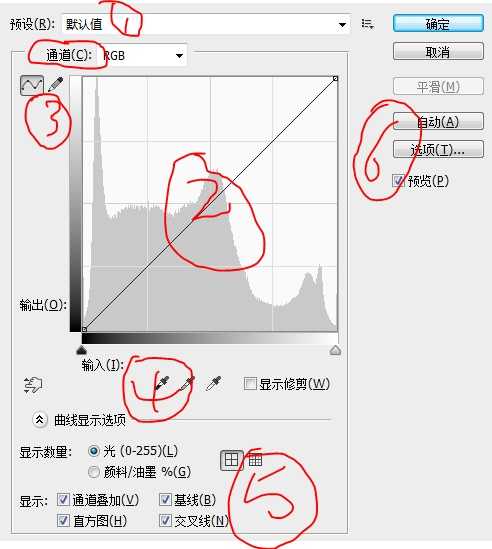 ps曲线工具怎么用 曲线工具教程