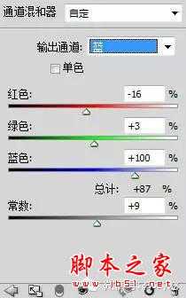 用PS合成星空背景的科幻电影人物海报的方法