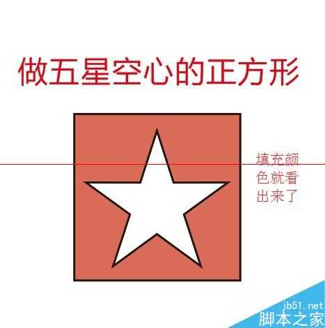 CDR怎么画图形？cdr画不规则图形的详细教程