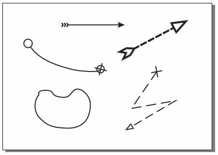 [入门篇]CorelDRAW10 手绘工具介绍