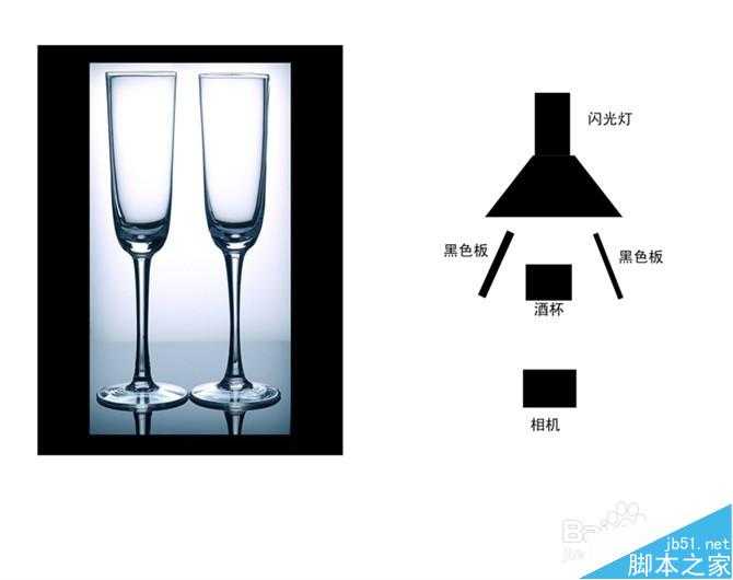 室内摄影棚布光详解  实例配布光示意图