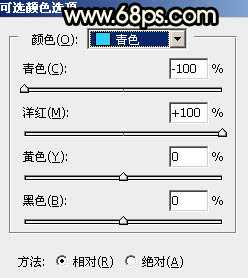 Photoshop调制出较暗的晨曦阳光色树林人物图片