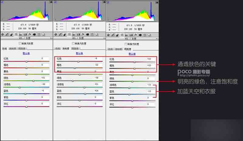 PS调出夏日小清新色调照片