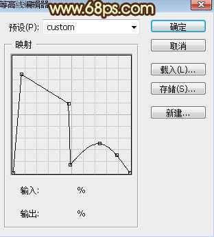 Photoshop制作多层次浮雕效果古典金色金属字