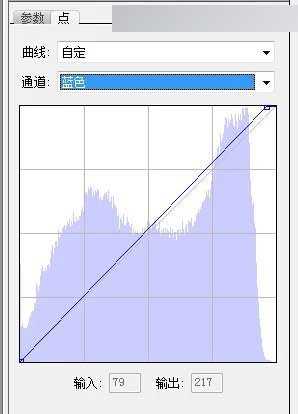 Photoshop调出外景影楼婚纱照片高质量质感肤色效果