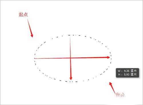 PhotoShop矩形选框工具和快捷键使用方法介绍