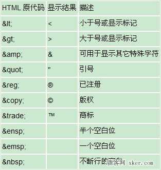 特殊符号大全(标点符号/括号等)