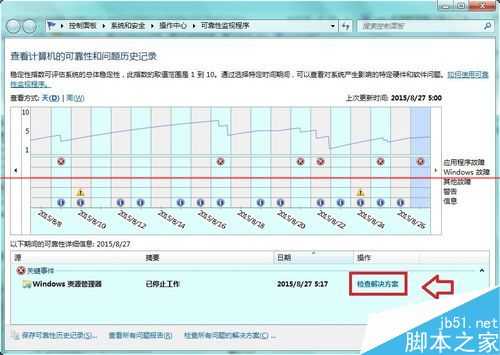 电脑开机黑屏并弹出Windows 资源管理器已停止工作该怎么办？