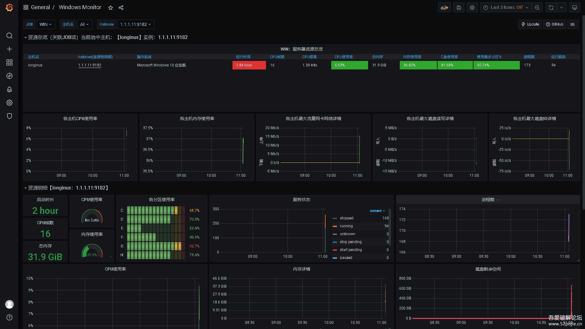 企业级开源应用七：Grafana(7.5.5-1)&Prometheus(2.26)虚拟机导入直用版